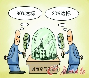 New air quality measures unveiled air quality evaluation system upgrade.jpg