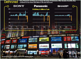 Why did Japan lose its dominance in the electronics industry?.jpg