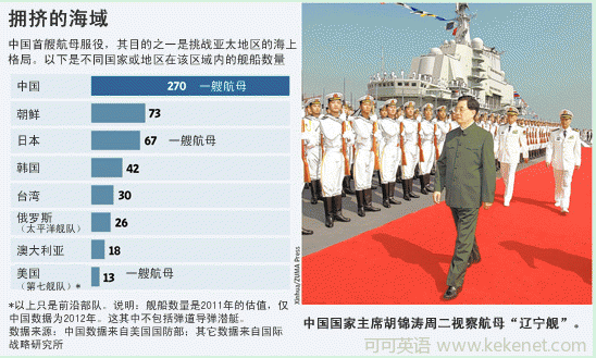 The symbolic significance of the Chinese aircraft carrier service is greater than the practical significance.jpg