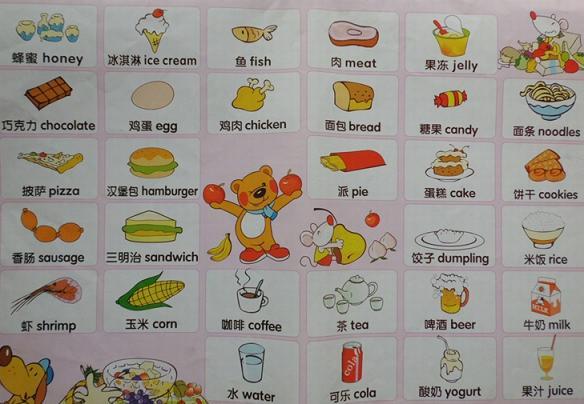 幼儿启蒙英语500词 第2期:零食主食和饮料词汇