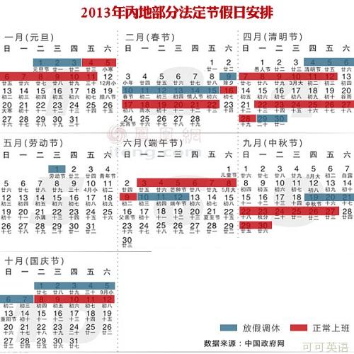 The 2013 statutory holidays were freshly released, and some people were happy and some were worried.jpg