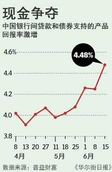 The shortage of money has allowed a few savvy investors to see opportunities.jpg