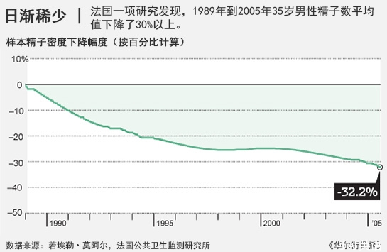 Is the "fertility crisis" really just alarmist talk?.jpg