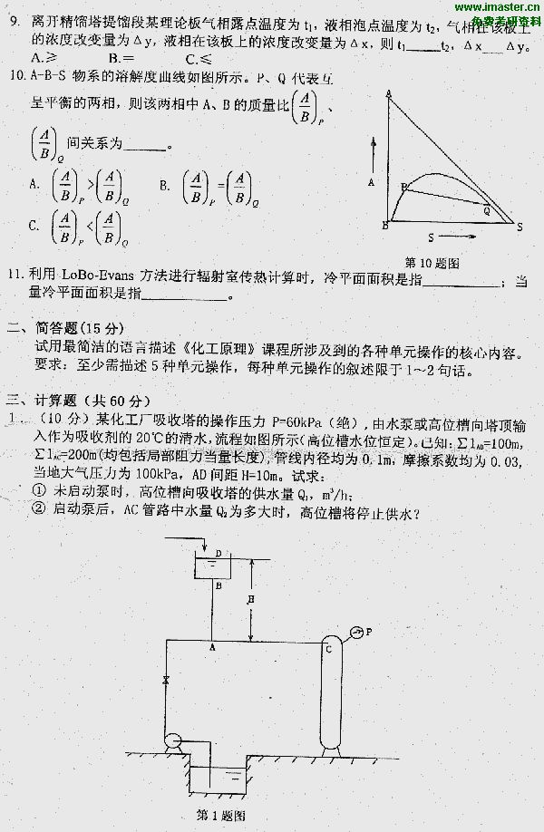 中国石油大学(华东)2000年化工原理专业课考研