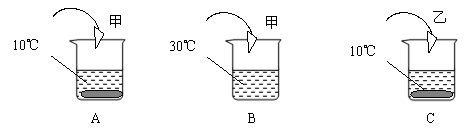 氢氧化钠溶于水后溶液温度___.