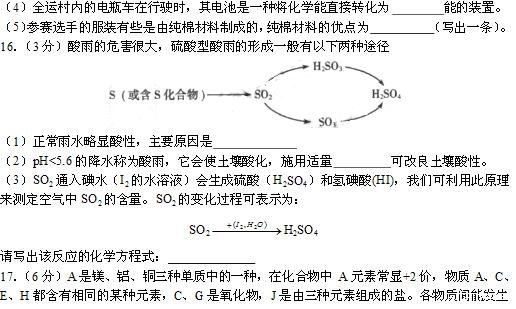 2014年辽宁省沈阳市中考化学真题试卷附答案(扫描版)