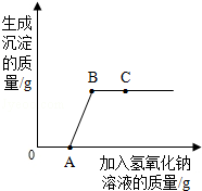 2014年黑龙江省牡丹江市中考化学真题试卷附答案