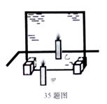 2014年山东省济南市中考物理真题试卷附答案