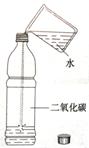 2014年湖北省咸宁市中考化学真题试卷附答案