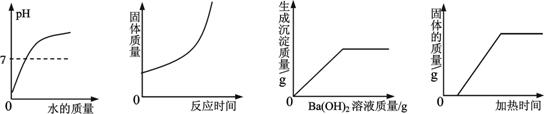 2014年湖北省咸宁市中考化学真题试卷附答案