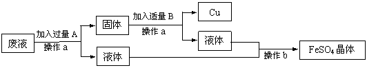 2014年湖北省咸宁市中考化学真题试卷附答案