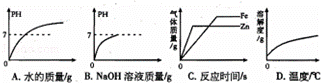 2014年四川省凉山州中考化学真题试卷附答案