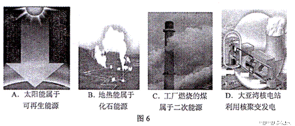 2014年广东省佛山市中考物理真题试卷附答案