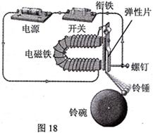 2014年广东省佛山市中考物理真题试卷附答案