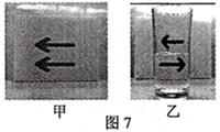 2014年广东省佛山市中考物理真题试卷附答案