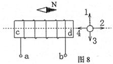 2014年广东省佛山市中考物理真题试卷附答案