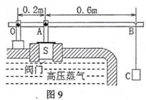 2014年广东省佛山市中考物理真题试卷附答案