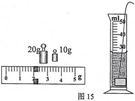 2014年广东省佛山市中考物理真题试卷附答案