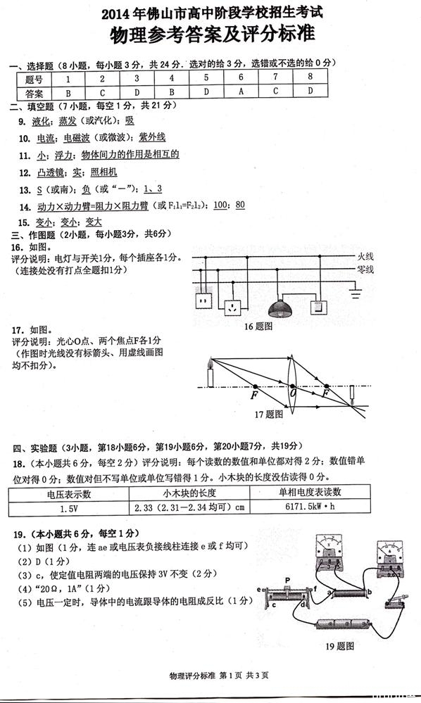 2014年广东省佛山市中考物理真题试卷附答案