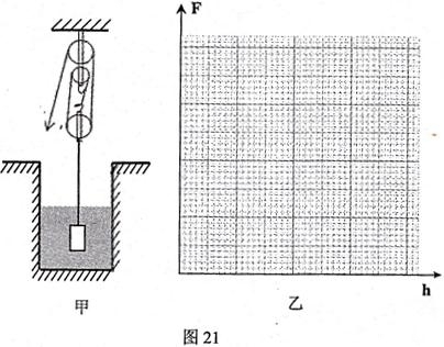 2014年广东省佛山市中考物理真题试卷附答案