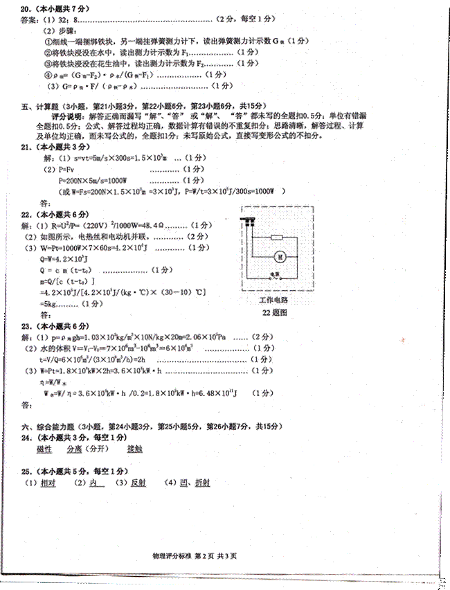 2014年广东省佛山市中考物理真题试卷附答案
