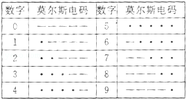 1406872627469492.gif 2014年江苏省常州市中考物理真题试卷附答案