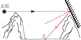 1406872631804380.gif 2014年江苏省常州市中考物理真题试卷附答案