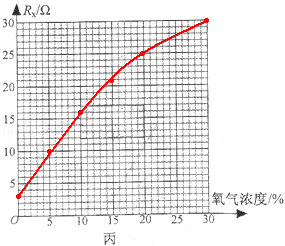 1406872652437472.gif 2014年江苏省常州市中考物理真题试卷附答案