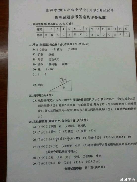 2014年福建省莆田市中考物理真题试卷附答案(扫描版)
