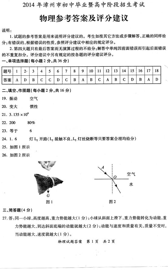 2014年福建省漳州市中考物理真题试卷附答案