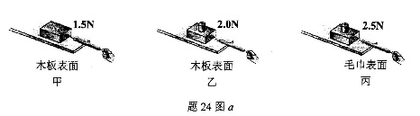 2014年广西柳州市中考物理真题试卷附答案