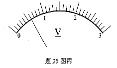 2014年广西柳州市中考物理真题试卷附答案