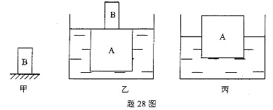 2014年广西柳州市中考物理真题试卷附答案