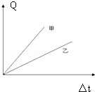 1407218151714381.gif 2014年四川省自贡市中考物理真题试卷附答案