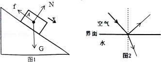 1407218165965214.gif 2014年四川省自贡市中考物理真题试卷附答案
