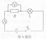 2014年江苏省镇江市中考物理真题试卷附答案