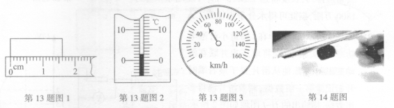 2014年江苏省镇江市中考物理真题试卷附答案