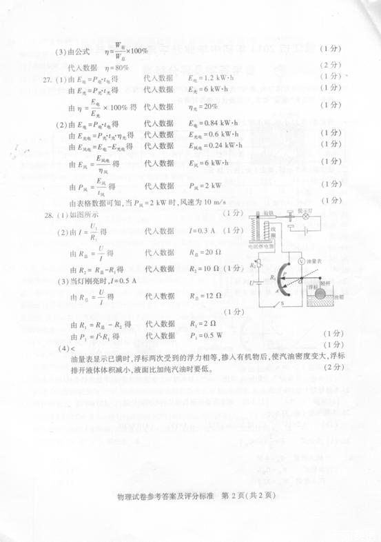 2014年江苏省镇江市中考物理真题试卷附答案