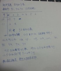 2014年1月GMAT数学机经:补充6