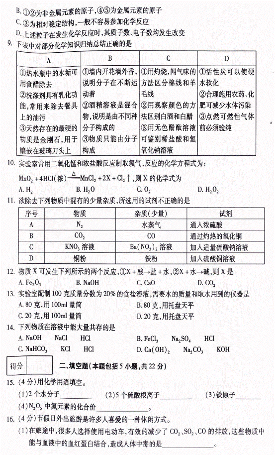 2014年青海省中考化学真题试卷附答案(扫描版)