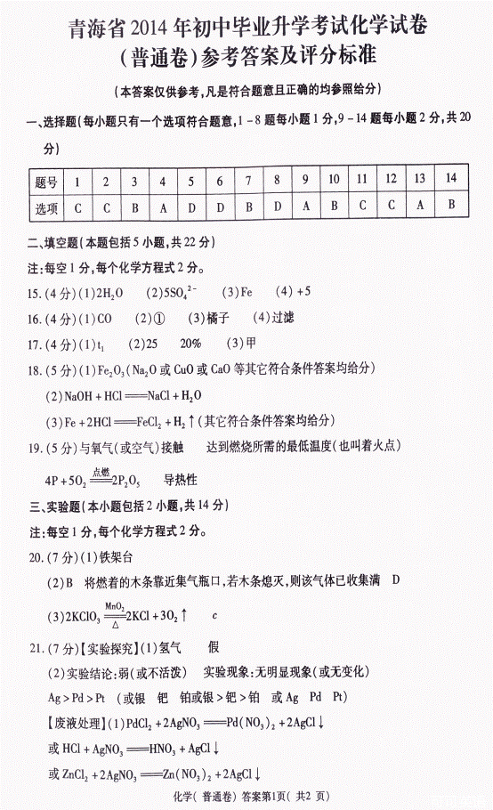 2014年青海省中考化学真题试卷附答案(扫描版)