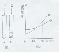 2014年广东省梅州市中考化学真题试卷附答案