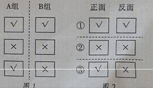 2014年江西省中考数学真题试卷附答案