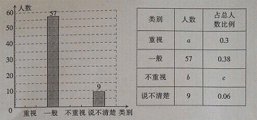 2014年江西省中考数学真题试卷附答案