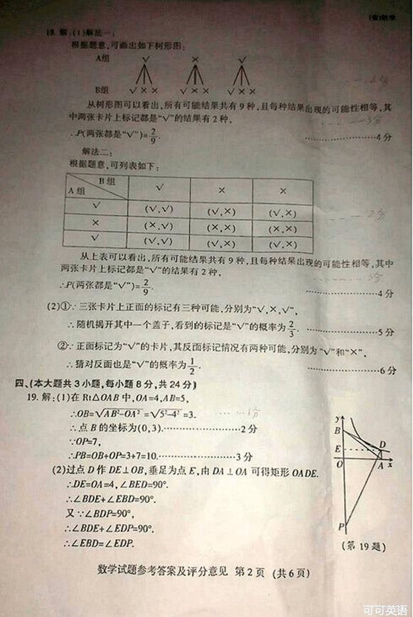 2014年江西省中考数学真题试卷附答案