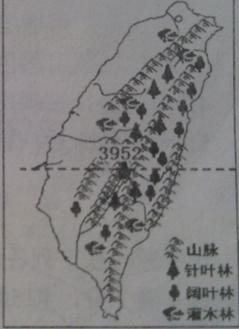 2014年云南省昆明市中考地理真题试卷附答案