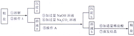 2014年山东省菏泽市中考化学真题试卷附答案