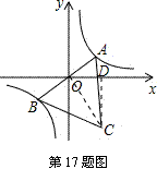 2014年湖北省荆门市中考数学真题试卷附答案