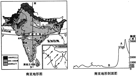 2014年湖南省永州市中考地理真题试卷(附答案)