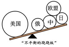 2014年黑龙江省牡丹江市中考历史真题试卷附答案